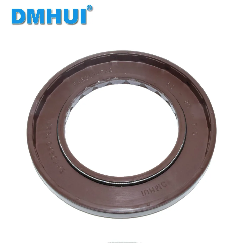 what size <a href='https://www.ruidapetroleum.com/product/47'>hydraulic</a> <a href='https://www.ruidapetroleum.com/product/49'>pump</a> do i need brands